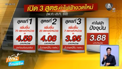 จับตาค่าไฟฟ้า จ่อขยับขึ้น