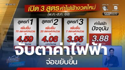 จับตาค่าไฟฟ้า จ่อขยับขึ้น