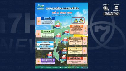 กลางวันร้อนจัด ภาคเหนือร้อนที่สุดแตะ 41°C