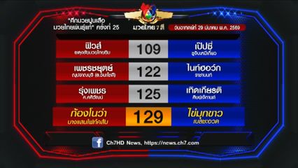มวยเด็ด วิกหมอชิต : โปรแกรมวันอาทิตย์ที่ 29 มีนาคม 2569