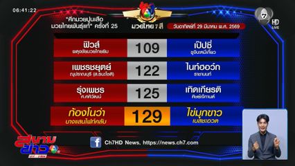 มวยเด็ด วิกหมอชิต : วันอาทิตย์ที่ 29 มี.ค.69 ก้องโนว่า บางแสนไฟท์คลับ vs ไข่มุกขาว เบสชะอวด