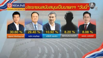 พรรคประชาชน ยังนำกับไตรมาสแรกของการสำรวจของ นิด้าโพล