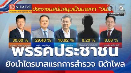 พรรคประชาชน ยังนำกับไตรมาสแรกของการสำรวจของ นิด้าโพล