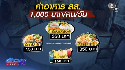 รายงานพิเศษ : ฟรีต่อไป หรือ จ่ายเอง