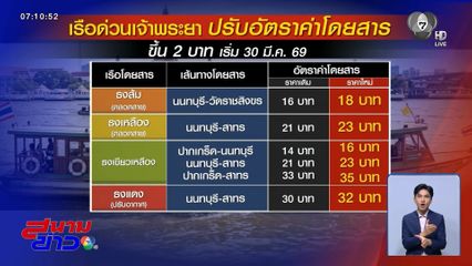 วันนี้ลง เรือด่วนเจ้าพระยา ควักเพิ่มอีก 2 บาท