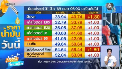 น้ำมันขึ้น ! ดีเซล ทะลุ 40 บาท/ลิตร