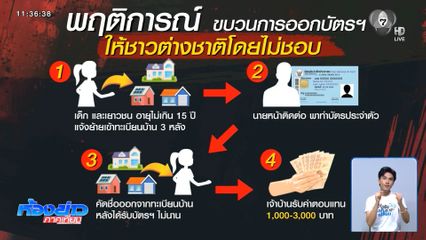 บุกจับปลัดอำเภอ กับพวก ร่วมทุจริตออกบัตรฯ