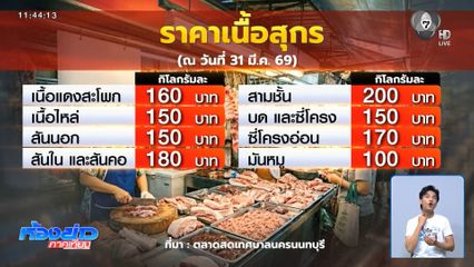 บ่นทั้งตลาด เนื้อสุกรขึ้นราคาอีกแล้ว