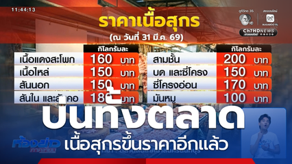 บ่นทั้งตลาด เนื้อสุกรขึ้นราคาอีกแล้ว