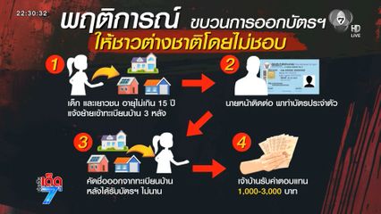 จับขบวนการทุจริต บัตรคนต่างด้าว จ.พระนครศรีอยุธยา
