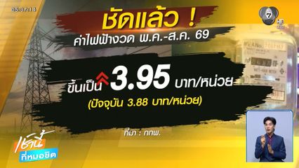 เคาะค่าไฟฟ้างวดใหม่ 3.95 บาท/หน่วย