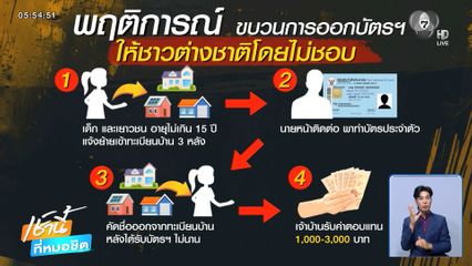 ให้ประกันตัว 6 ผู้ต้องหา ทุจริตออกบัตรต่างด้าว