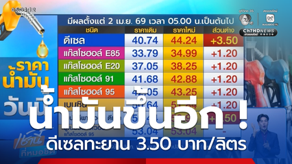 น้ำมันขึ้นอีก ! ดีเซลทะยาน 3.50 บาท/ลิตร