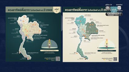 ดวงอาทิตย์ตั้งฉาก ปี 2569 ครั้งแรกเริ่มแล้ววันพรุ่งนี้