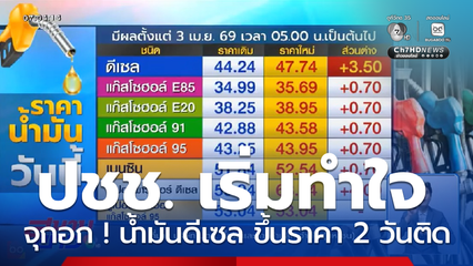 ปชช. เริ่มทำใจน้ำมันแพง จุกอก ! น้ำมันดีเซล ขึ้นราคา 2 วันติด