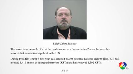 ตม.สหรัฐฯ รวบประธานสมาคมอิสลามแห่งมิลวอกี