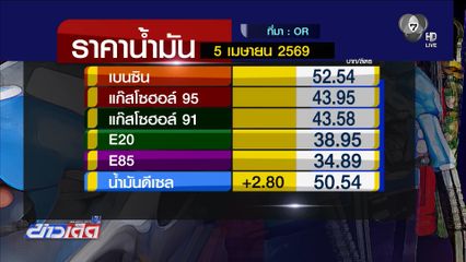 น้ำมันดีเซล ประกาศปรับราคา 2.80 บาทต่อลิตร