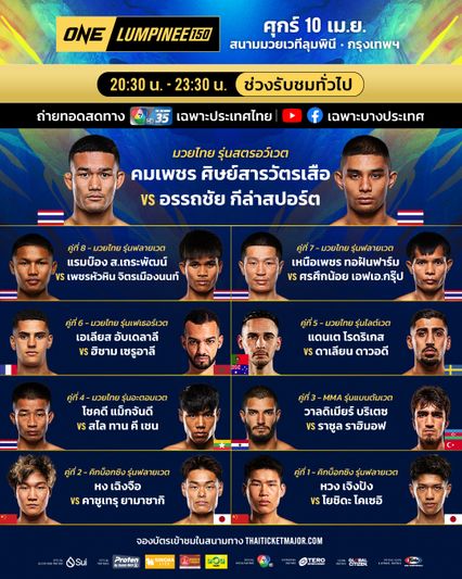 ONE ลุมพินี : “รีเกียน vs รุ่งราวี” ชิงเข็มขัดคิกบ็อกซิง, “คมเพชร” วัดสด “อรรถชัย” ศึก ONE ลุมพินี 150