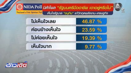 "นิด้าโพล" กับ รมว.มืออาชีพ