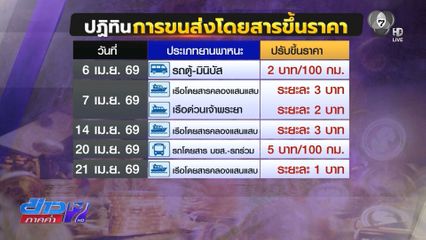 กางปฏิทินขึ้นค่าโดยสาร หลังราคาน้ำมันปรับขึ้น