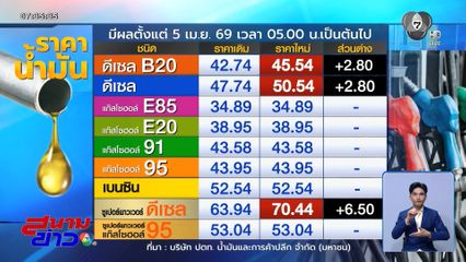 รวยไม่ไหว ดีเซลทะลุ 50 บาท/ลิตร