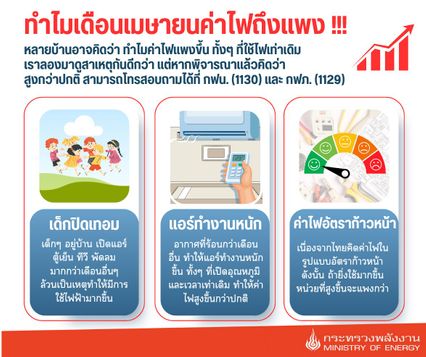 เผยสาเหตุ ใช้ไฟฟ้าเท่าเดิม ทำไมค่าไฟแพง! ช่วงหน้าร้อน