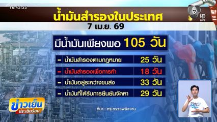 แจงข้อเท็จจริง ปริมาณน้ำมันสำรองของไทย