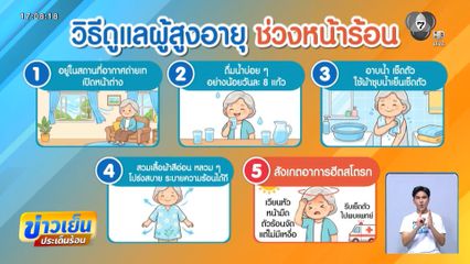 ร้อนไม่ไหว ยาย 90 ปี สิ้นใจคาบ้าน จ.บุรีรัมย์