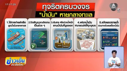 DSI ประชุมตามหา น้ำมัน หาย ในทะเล