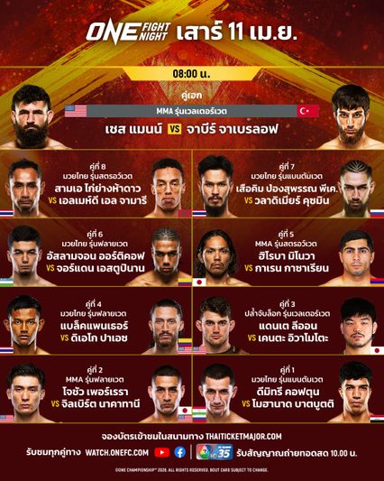 ONE Championship : เสือแบล็ค ท.พราน49 แนะ เสือคิม ป๋องสุพรรณ พีเค. ใช้ศอก-เข่า ไล่ถล่ม วลาดิเมียร์ คุซมิน