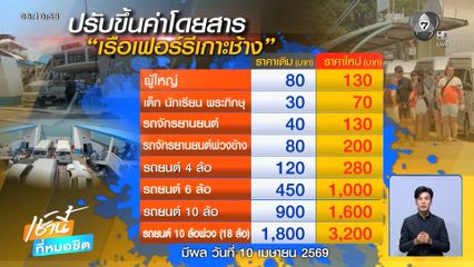 ขึ้นค่าโดยสารเรือเฟอร์รีข้ามเกาะช้าง