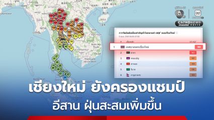 จับตา ! ภาคอีสานแนวโน้มฝุ่นพิษสูงขึ้นในพื้นที่ติดชายแดน