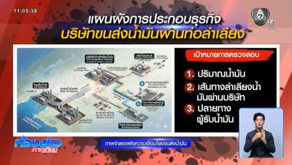 ตรวจสอบบริษัทท่อส่งน้ำมัน โยง 2 โรงกลั่น