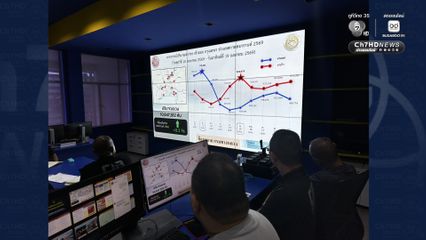 แนะนำ 4 เส้นทางเลี่ยงช่วงเทศกาลสงกรานต์ 2569