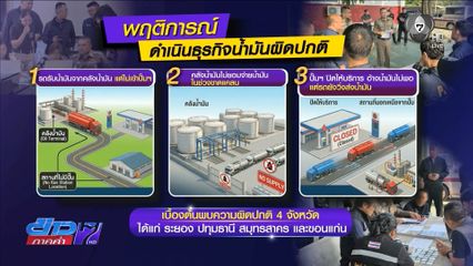 ตร.พบความผิดปกติธุรกิจน้ำมันหลายพื้นที่