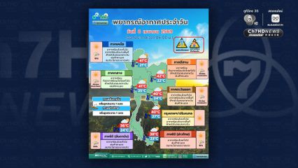 กทม. ปริมณฑล อากาศร้อนจัดบางพื้นที่ มีฟ้าหลัวในตอนกลางวัน  อุณหภูมิสูงสุด  40 องศาเซลเซียส