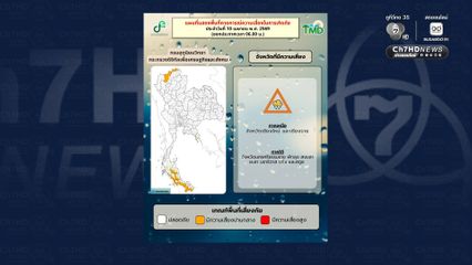 อากาศร้อนจัดบางพื้นที่ กับมีฟ้าหลัวในตอนกลางวัน มีฝนฟ้าคะนองกับมีลมกระโชกแรงบางแห่ง