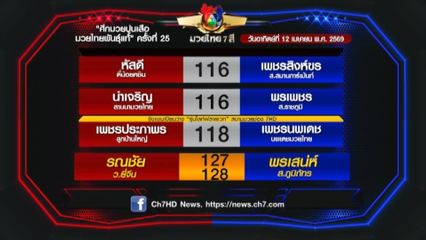 มวยเด็ด วิกหมอชิต : โปรแกรมวันอาทิตย์ที่ 12 เมษายน 2569
