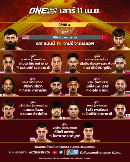 ONE Championship : 16 นักสู้ผ่านด่านตาชั่ง พร้อมล่าชัยศึก ONE Fight Night 42 เช้าวันเสาร์ 11 เม.ย.