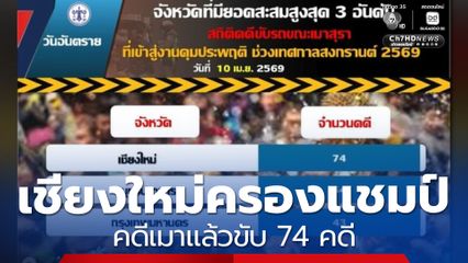 สงกรานต์วันแรก เชียงใหม่ครองแชมป์คดีเมาแล้วขับ 74 คดี