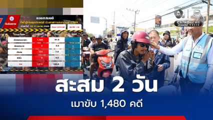 สงกรานต์คุมประพฤติ ยอดสะสม 2 วัน เมาขับ 1,480 คดี เชียงใหม่ อันดับหนึ่ง