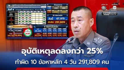 ตร.เผยสถิติอุบัติเหตุลดลงกว่า 25% ทำผิด 10 ข้อหาหลัก 4 วัน 291,809 คน