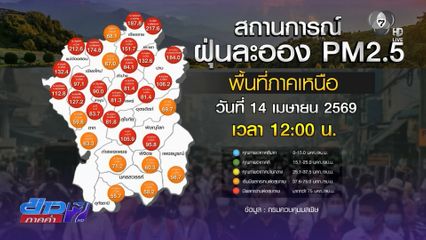 ฝุ่น PM2.5 พุ่งสูง เหนือ-อีสาน