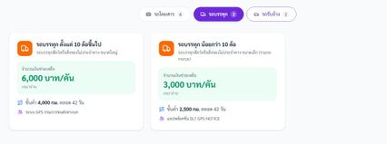 เช็กเลยคุณสมบัติ รถโดยสาร รถบรรทุก แท็กซี่ และวินจักรยานยนต์ ที่จะได้รับเงินช่วยค่าน้ำมันจากรัฐบาล