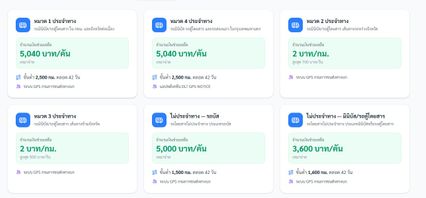 เช็กเลยคุณสมบัติ รถโดยสาร รถบรรทุก แท็กซี่ และวินจักรยานยนต์ ที่จะได้รับเงินช่วยค่าน้ำมันจากรัฐบาล