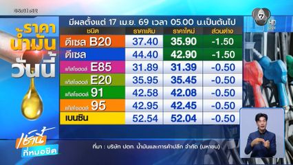 ราคาน้ำมัน วันนี้