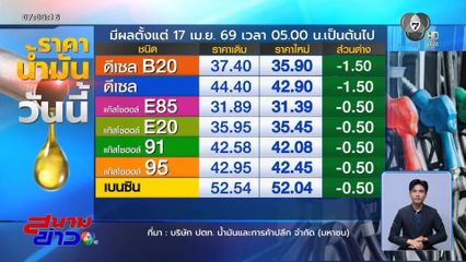 ลดดีเซล 1.50 บาท เบนซิน 50 สต.