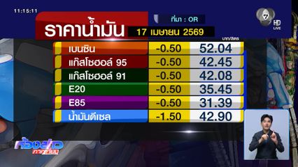 น้ำมันยังแพง ต้นทุนภาคเกษตรยังสูง