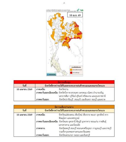 พายุฤดูร้อนบริเวณประเทศไทยตอนบน  (18 - 20 เม.ย. ) 