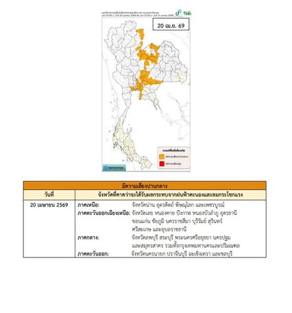 พายุฤดูร้อนบริเวณประเทศไทยตอนบน  (18 - 20 เม.ย. ) 